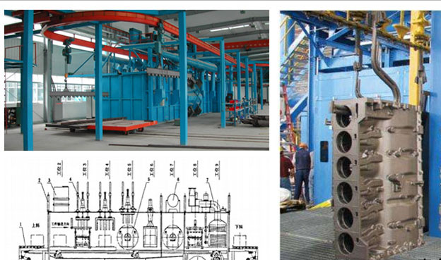 發動機缸體拋丸清理機 發動機缸體拋丸清理機